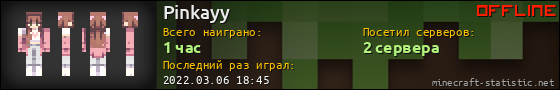 Юзербар 560x90 для Pinkayy