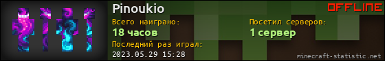 Юзербар 560x90 для Pinoukio