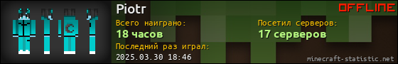 Юзербар 560x90 для Piotr