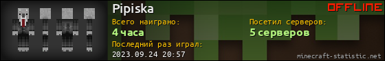 Юзербар 560x90 для Pipiska