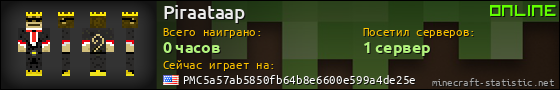 Юзербар 560x90 для Piraataap