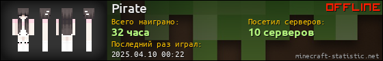 Юзербар 560x90 для Pirate