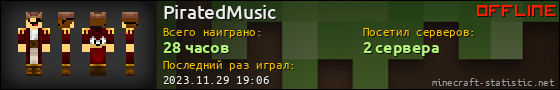 Юзербар 560x90 для PiratedMusic