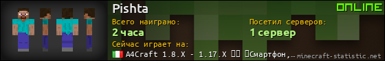 Юзербар 560x90 для Pishta