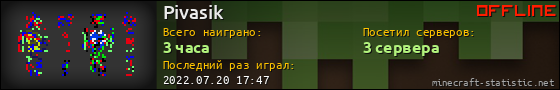 Юзербар 560x90 для Pivasik