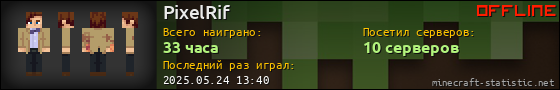 Юзербар 560x90 для PixelRif