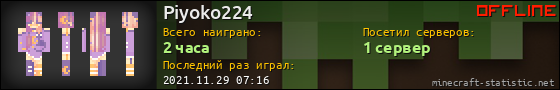 Юзербар 560x90 для Piyoko224