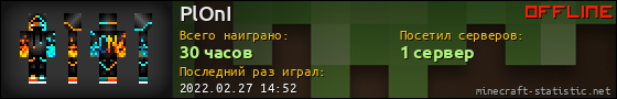 Юзербар 560x90 для PlOnI