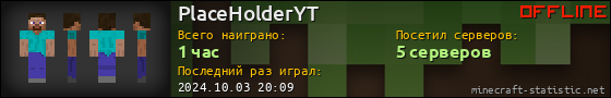 Юзербар 560x90 для PlaceHolderYT