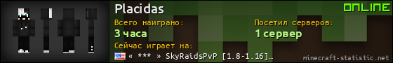 Юзербар 560x90 для Placidas