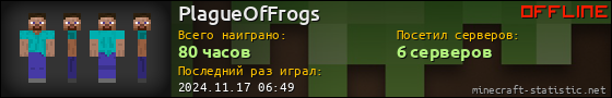 Юзербар 560x90 для PlagueOfFrogs