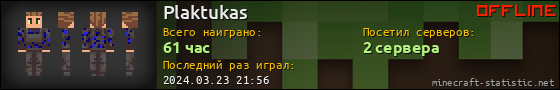 Юзербар 560x90 для Plaktukas