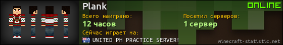 Юзербар 560x90 для Plank