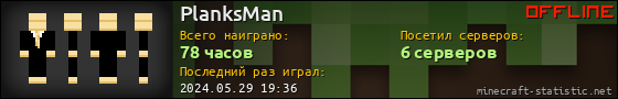 Юзербар 560x90 для PlanksMan