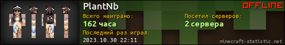 Юзербар 560x90 для PlantNb