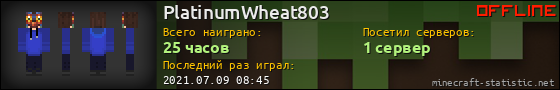 Юзербар 560x90 для PlatinumWheat803