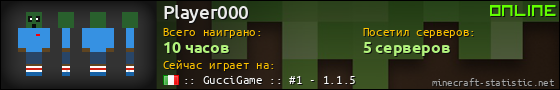Юзербар 560x90 для Player000