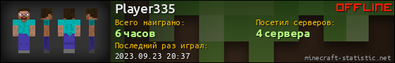 Юзербар 560x90 для Player335