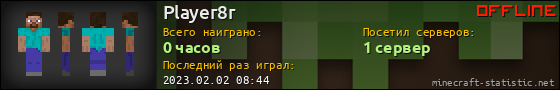 Юзербар 560x90 для Player8r