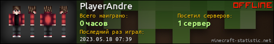 Юзербар 560x90 для PlayerAndre