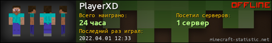 Юзербар 560x90 для PlayerXD