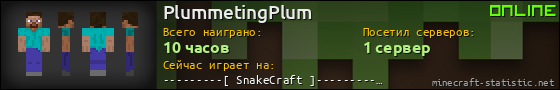 Юзербар 560x90 для PlummetingPlum