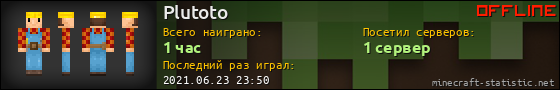 Юзербар 560x90 для Plutoto