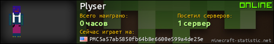Юзербар 560x90 для Plyser