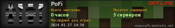 Юзербар 560x90 для PoFi