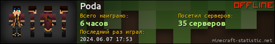 Юзербар 560x90 для Poda