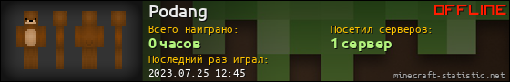 Юзербар 560x90 для Podang