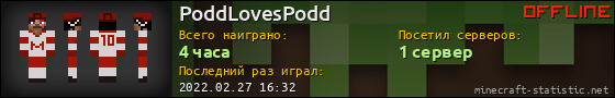 Юзербар 560x90 для PoddLovesPodd