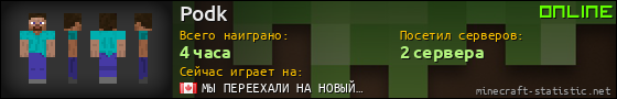 Юзербар 560x90 для Podk