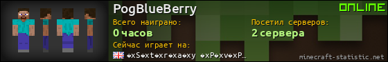 Юзербар 560x90 для PogBlueBerry