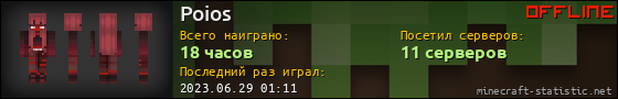 Юзербар 560x90 для Poios