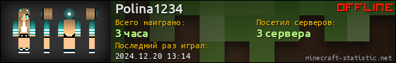 Юзербар 560x90 для Polina1234