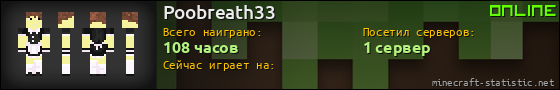 Юзербар 560x90 для Poobreath33