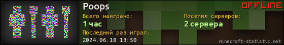 Юзербар 560x90 для Poops