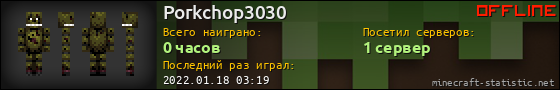 Юзербар 560x90 для Porkchop3030