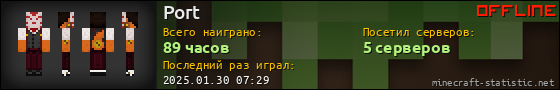 Юзербар 560x90 для Port