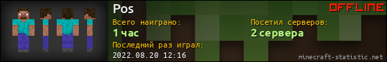Юзербар 560x90 для Pos