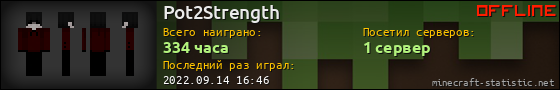 Юзербар 560x90 для Pot2Strength