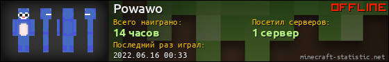 Юзербар 560x90 для Powawo