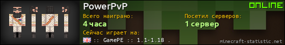 Юзербар 560x90 для PowerPvP