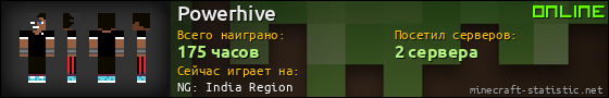 Юзербар 560x90 для Powerhive