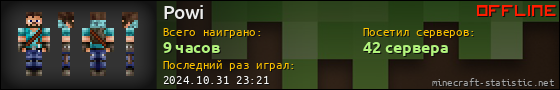 Юзербар 560x90 для Powi