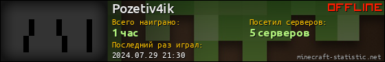 Юзербар 560x90 для Pozetiv4ik