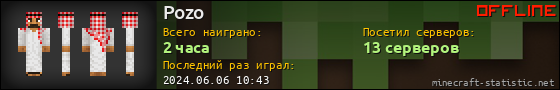 Юзербар 560x90 для Pozo