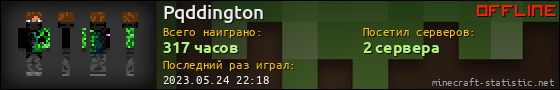 Юзербар 560x90 для Pqddington