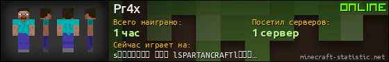 Юзербар 560x90 для Pr4x